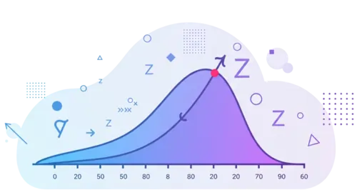 How To Find Zeros On A Graphing Calculator TI-84